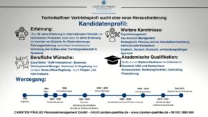 Vertriebsmitarbeiter Personalvermittlung